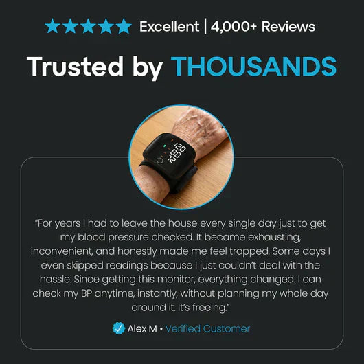 Wrist Electronic BP Monitor