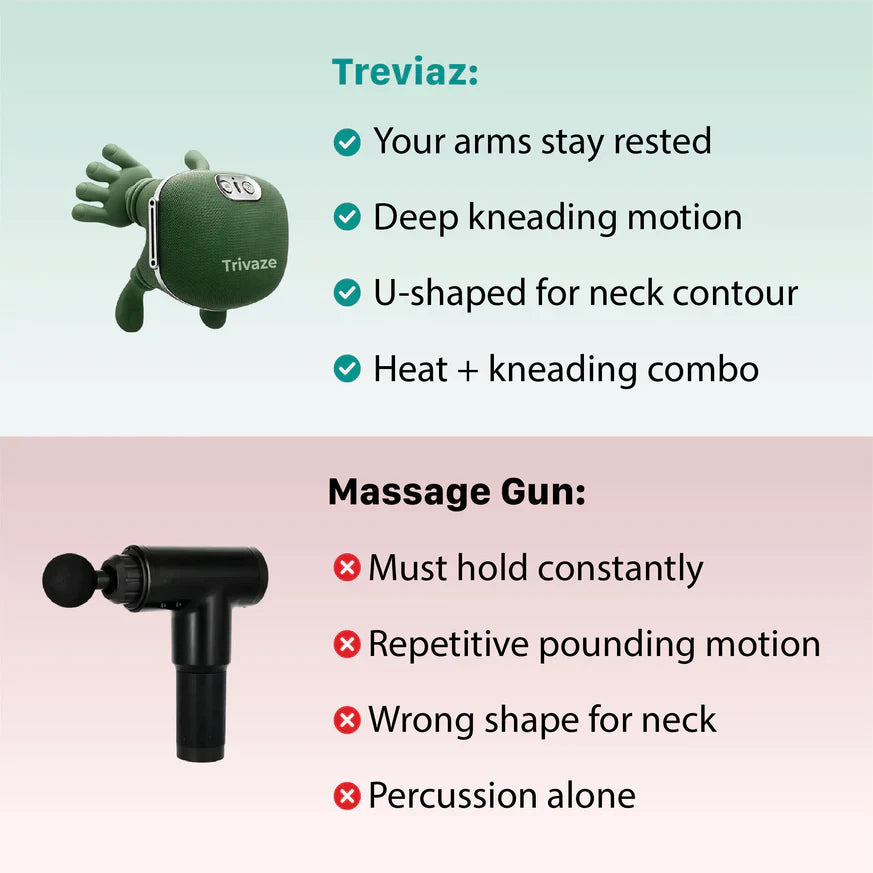 Hand Massager For All Body